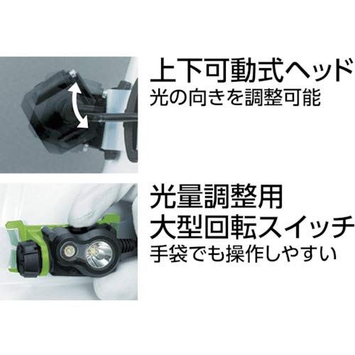 ペタLEDヘッドライトU301 明るさ最大300lm