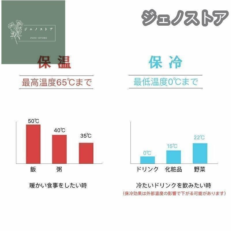 スピード冷却 DC12V