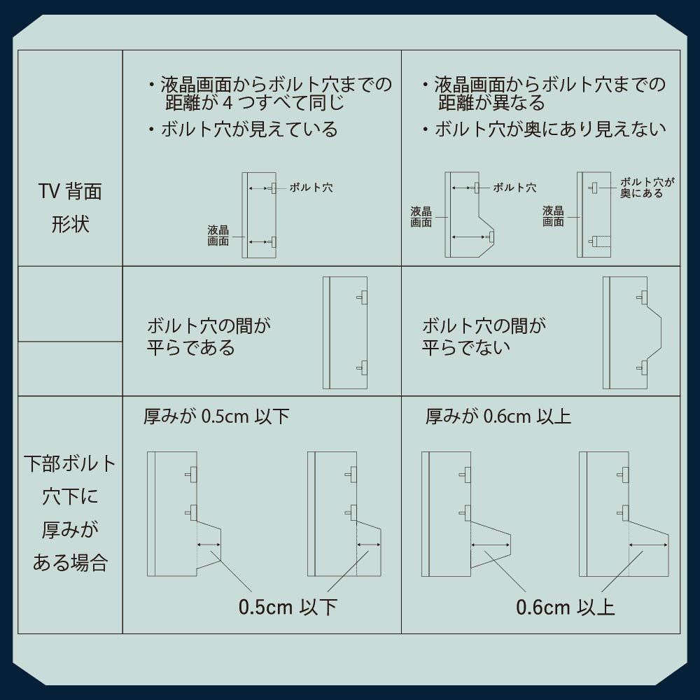 高さ調整 コード隠し機能付｜回転式ラック付属