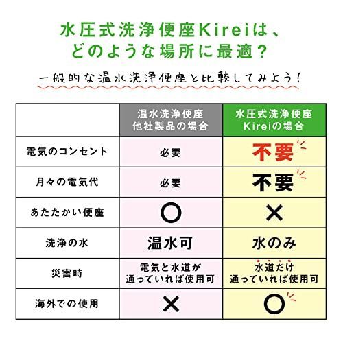 新着商品】洗浄便座 シャワートイレ 簡単着脱 電源不要 非電源式 水圧