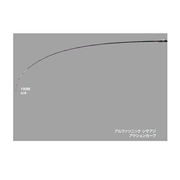 25年4月新商品 ≫