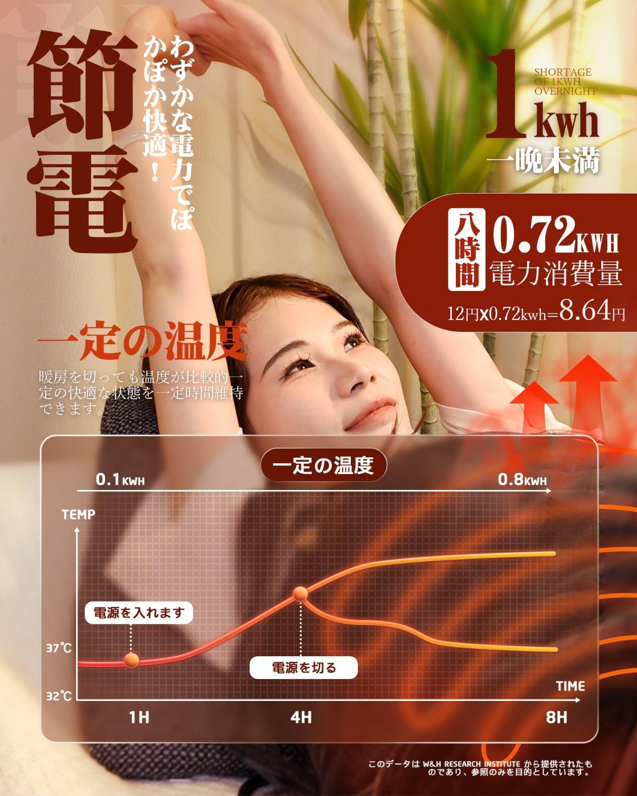 防寒対策 ひざ掛け