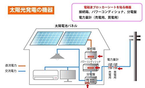 な本体11個セット 奇跡のコイルBLACK