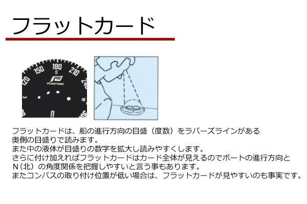 ホワイト|ブラックカード フラットカード