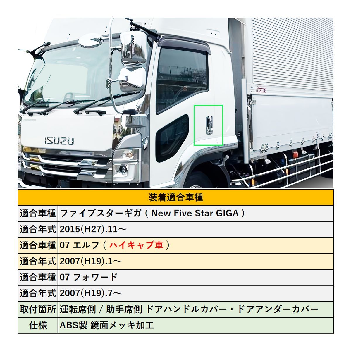 ファイブスターギガ メッキ ドアハンドルカバー / ドアアンダーカバー 運転席側・助手席側 セット 鏡面メッキ加工 ABS製 - メルカリ