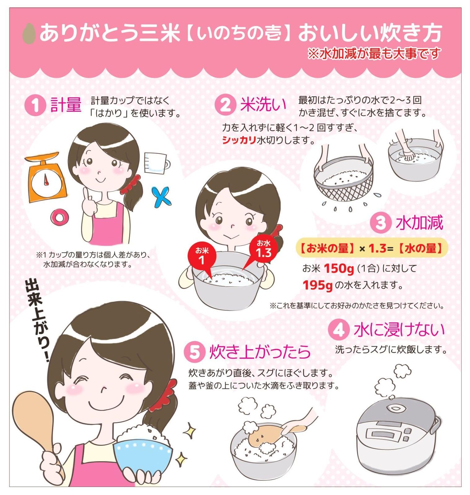 玄米20kgキャンセル待ち