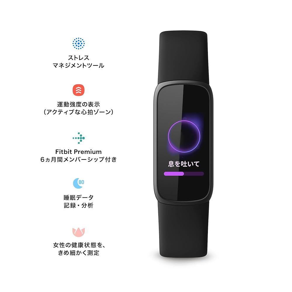 健康指標ダッシュボード