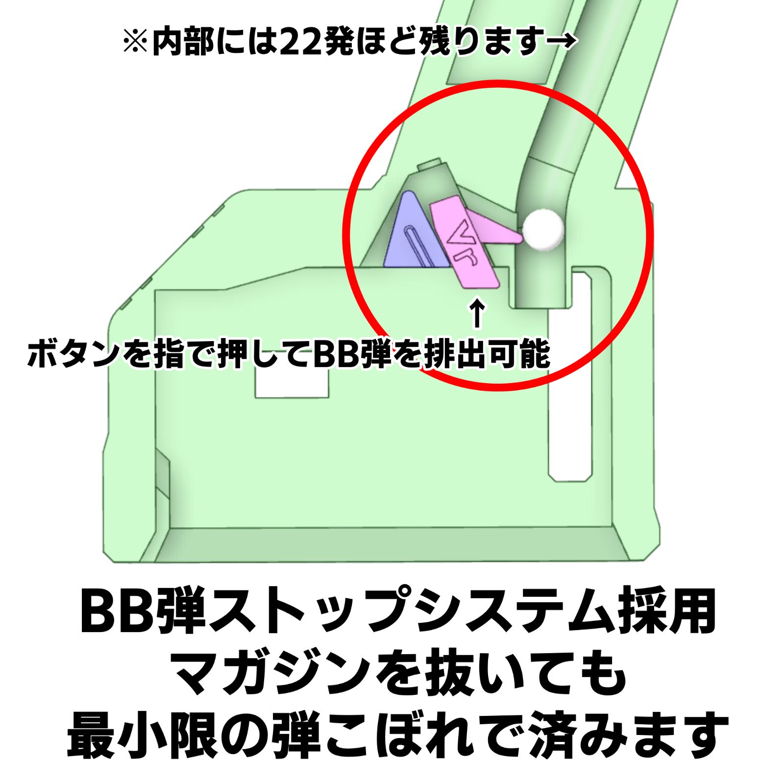 サバゲー