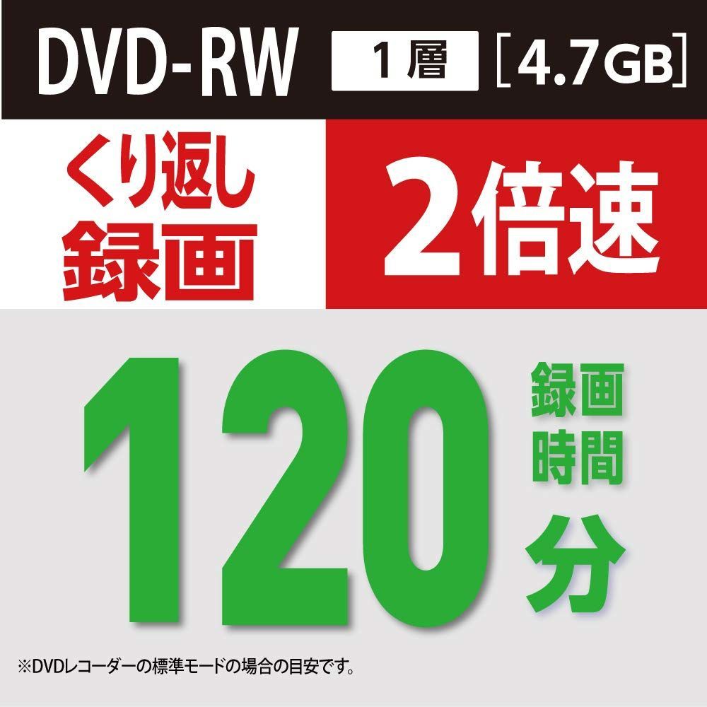  数量 片面1層 1 2倍速 DVD RW くり返し録画用 Victor ビクター DVD-RW DVDメディア