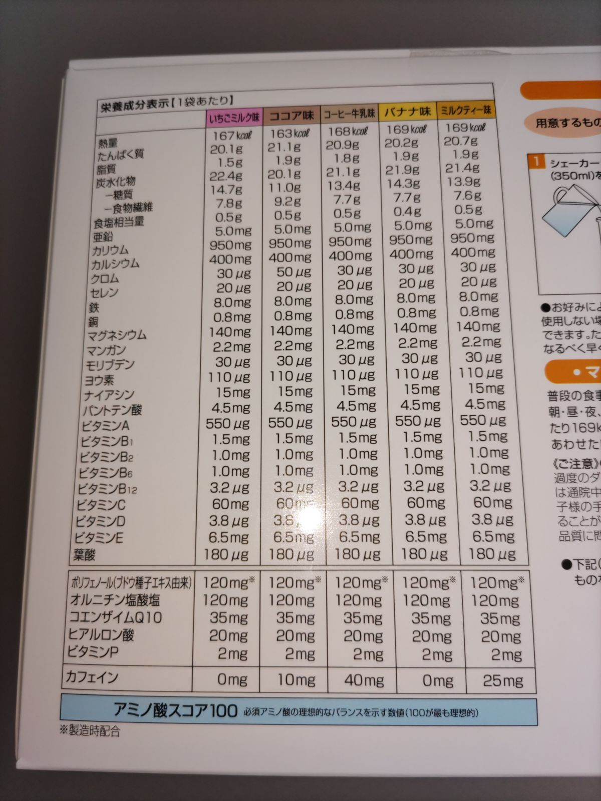 DHCプロテインダイエット バナナ味10袋 - メルカリ