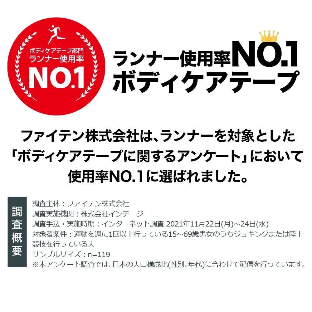 パフォーマンスサポート