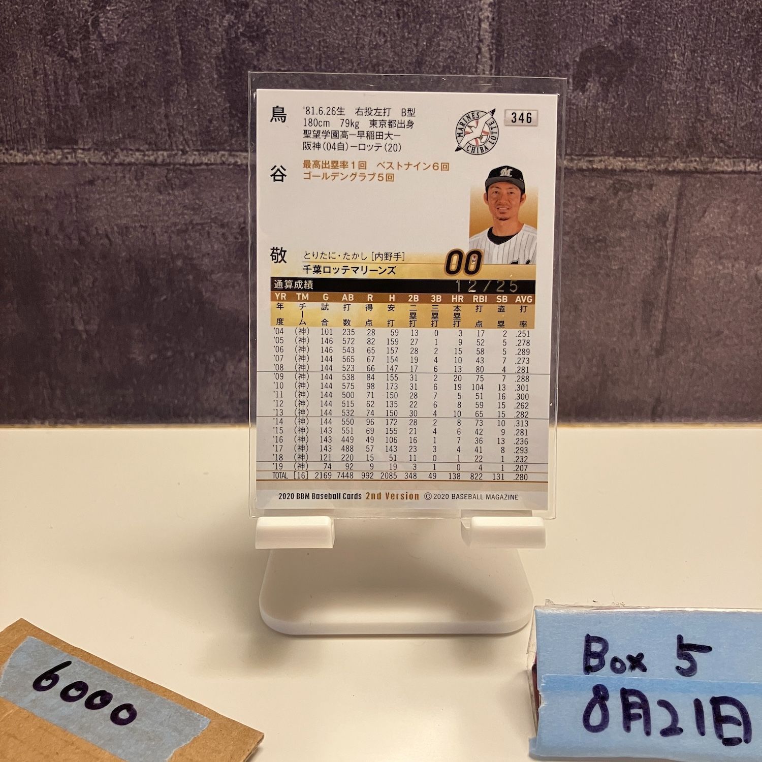 2020 BBM 2nd Version 鳥谷敬 12/25 赤箔サイン 千葉ロッテ