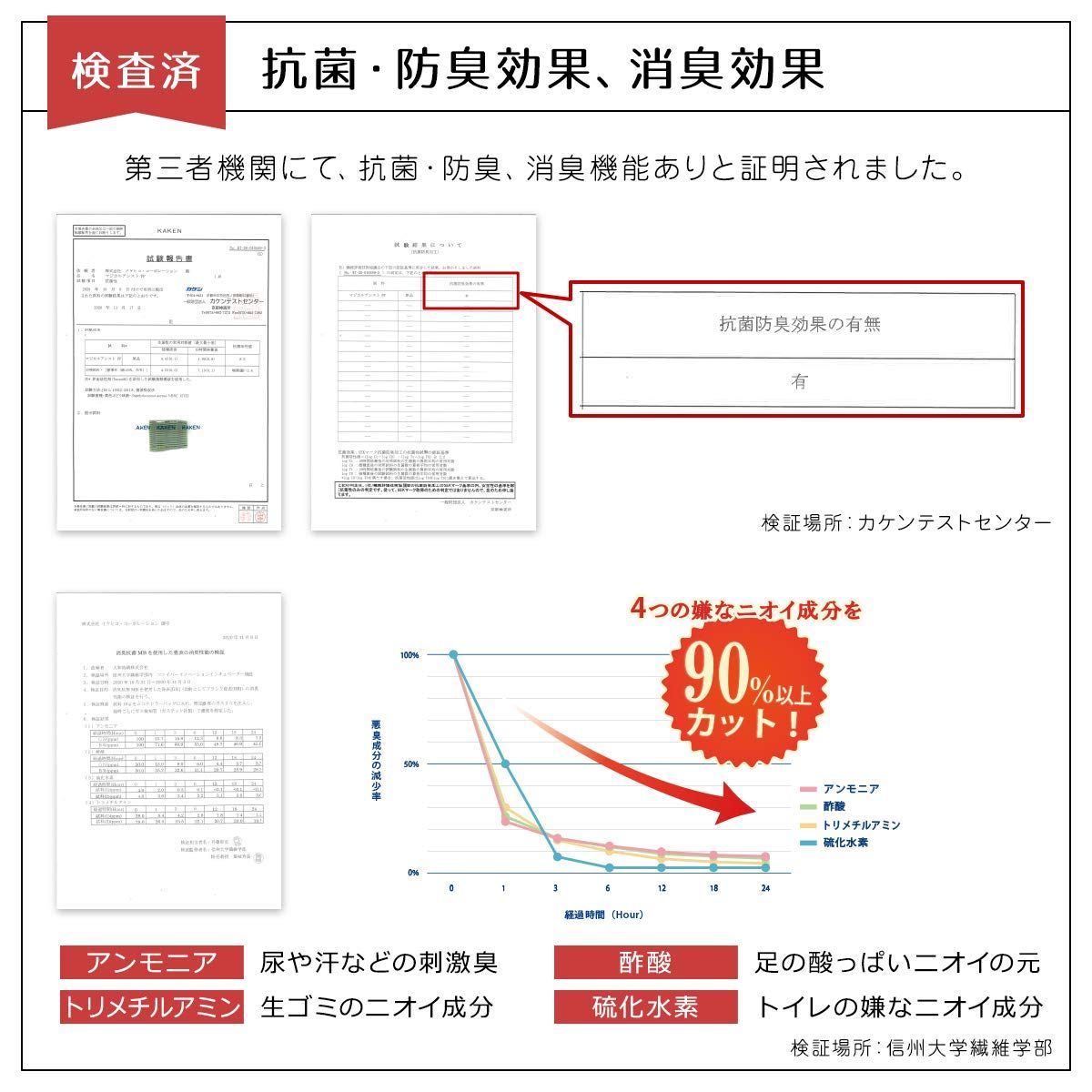 消臭 アウトドア
