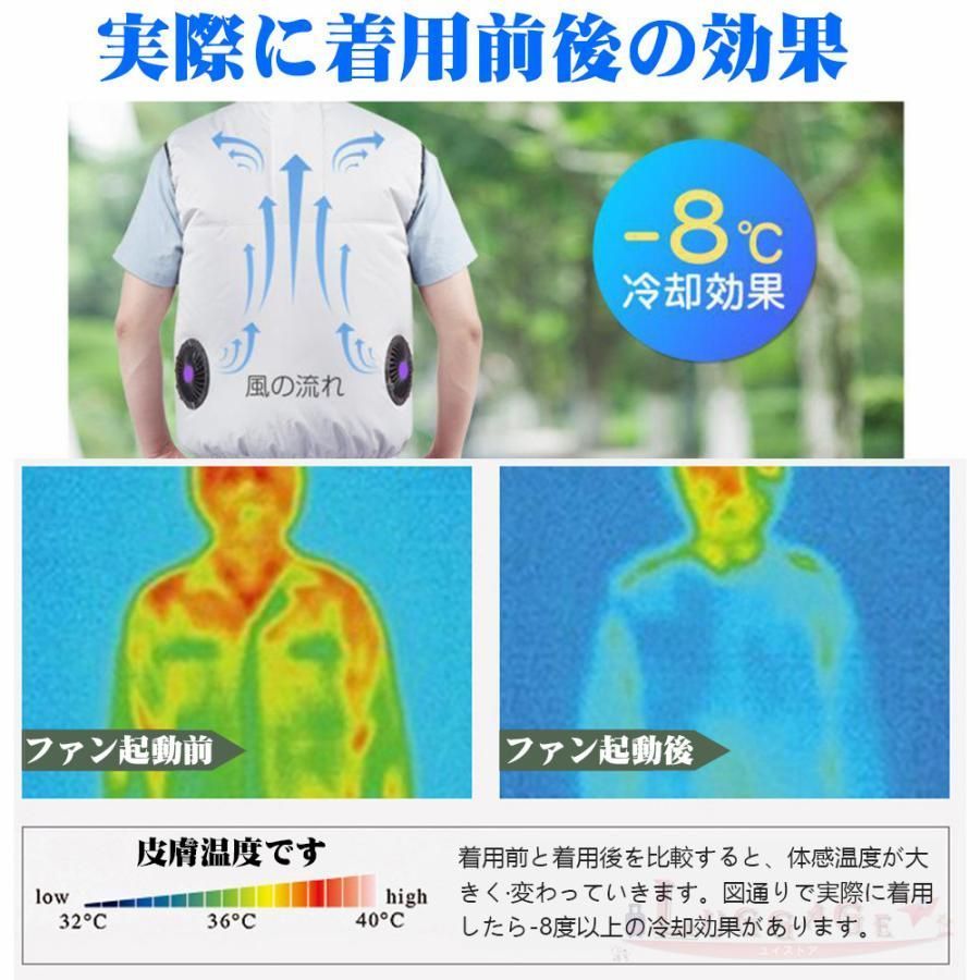 電動 扇風機