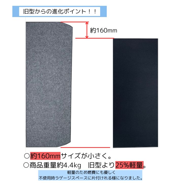 ラゲージボード 収納