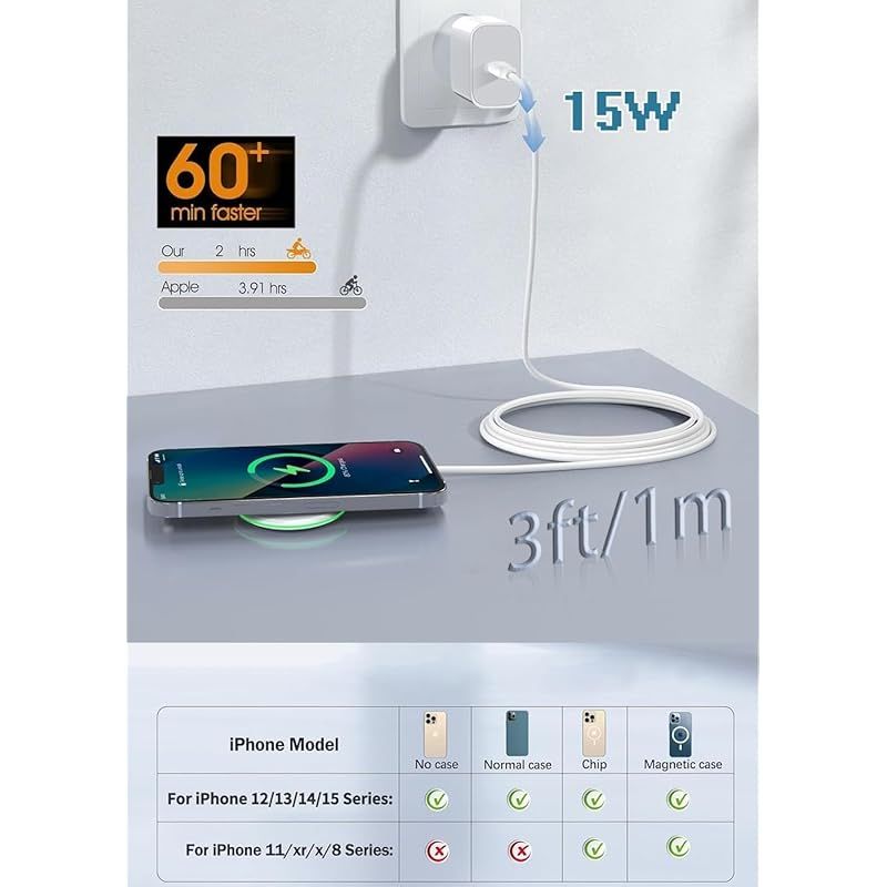 大特価‼️カーボン ワイヤレス充電器 Qi認証 最大15W出力⭐️ Amazon.co.jp: ワイヤレス充電器 Qi認証 置き型充電器 最大15W