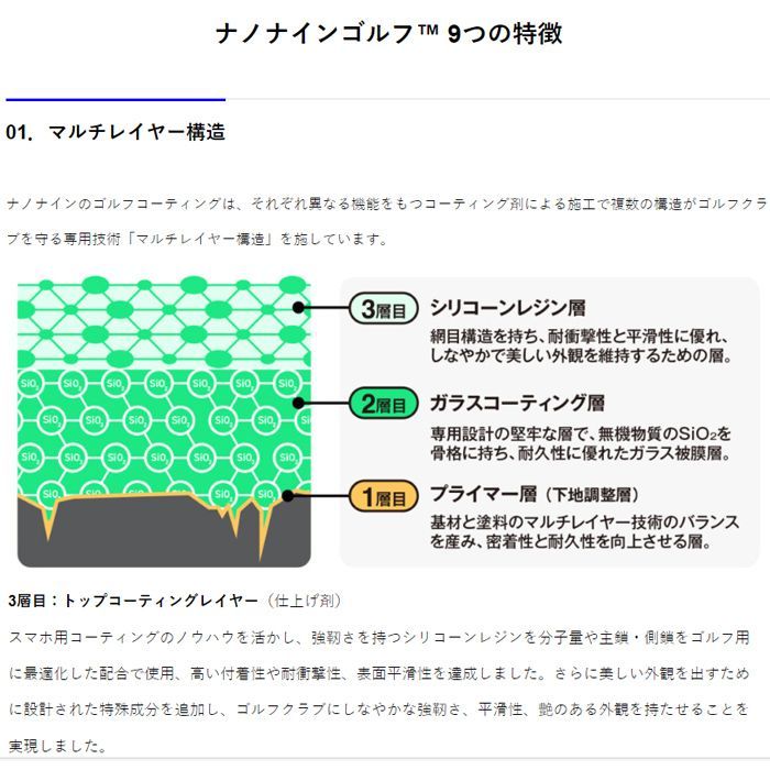 コンプリートセット