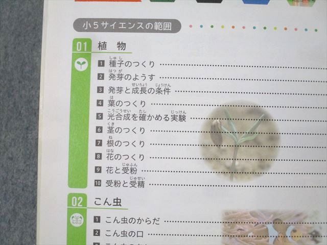 浜学園/受験研究社 理科 ビジュアルサイエンス テキスト 状態良