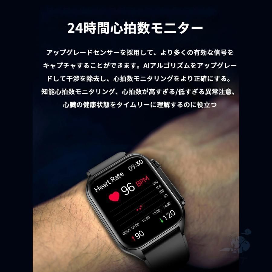 1.96インチ