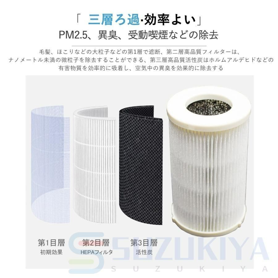 空気清浄機 小型 除湿 ペット ダニ対策 空気清浄機 コンパクト