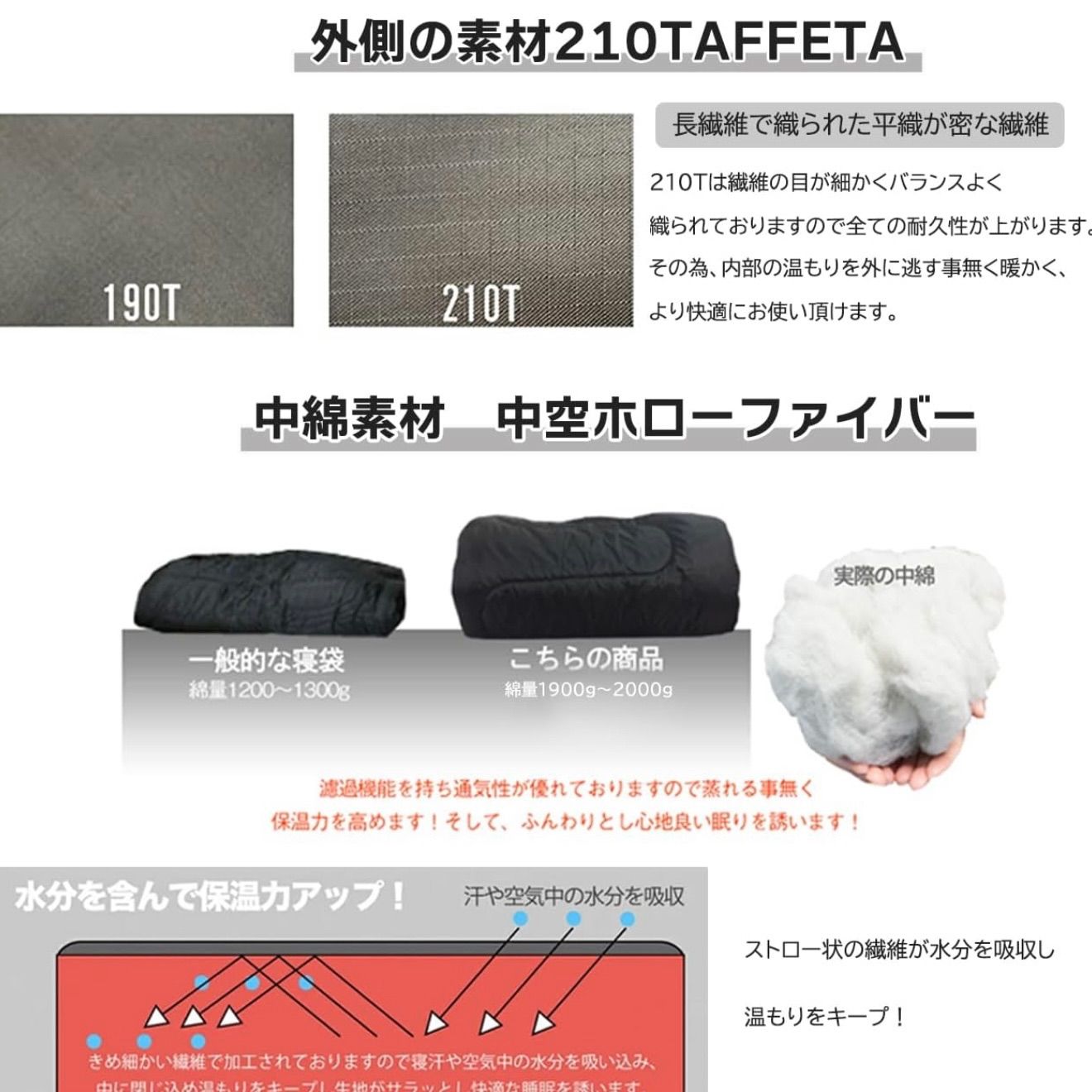 寝袋