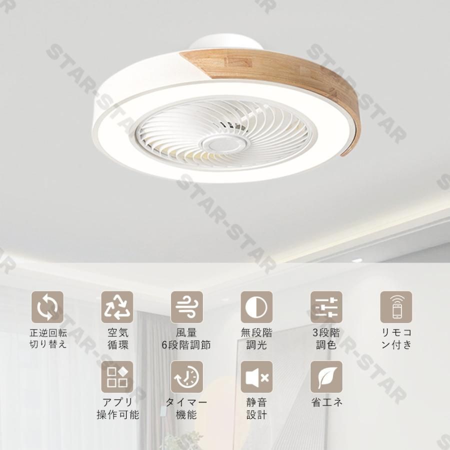 扇風機