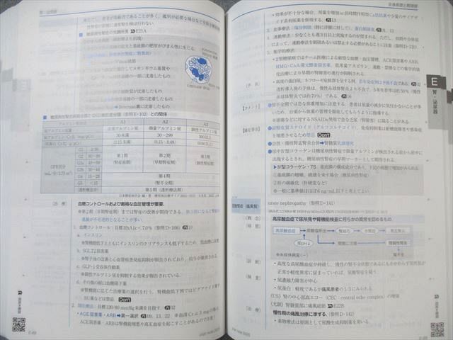 year note 内科・外科編 2025 第34版 新品未開封】year note 内科・外科2025 - メルカリ