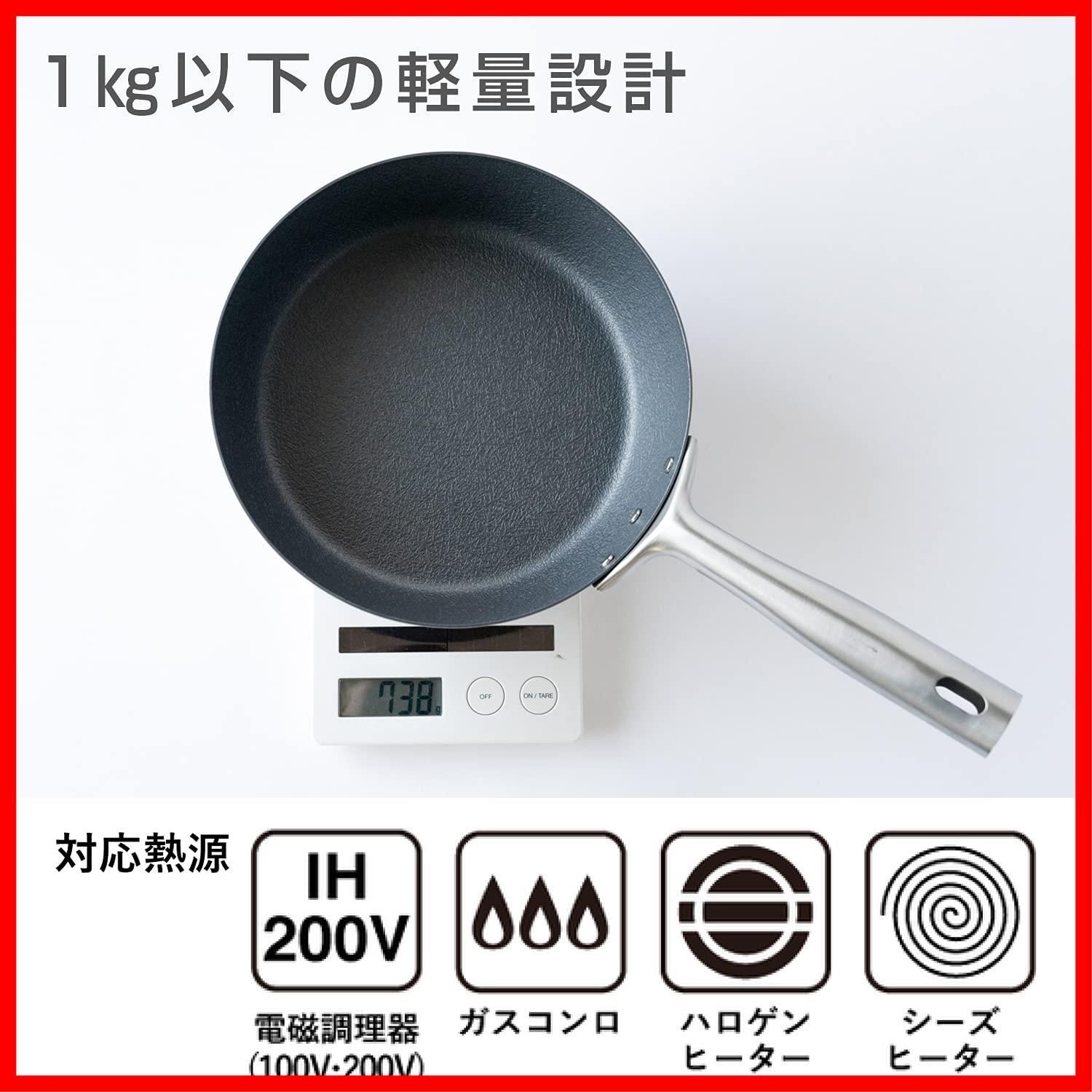 熱が伝わりやすい サビにくい