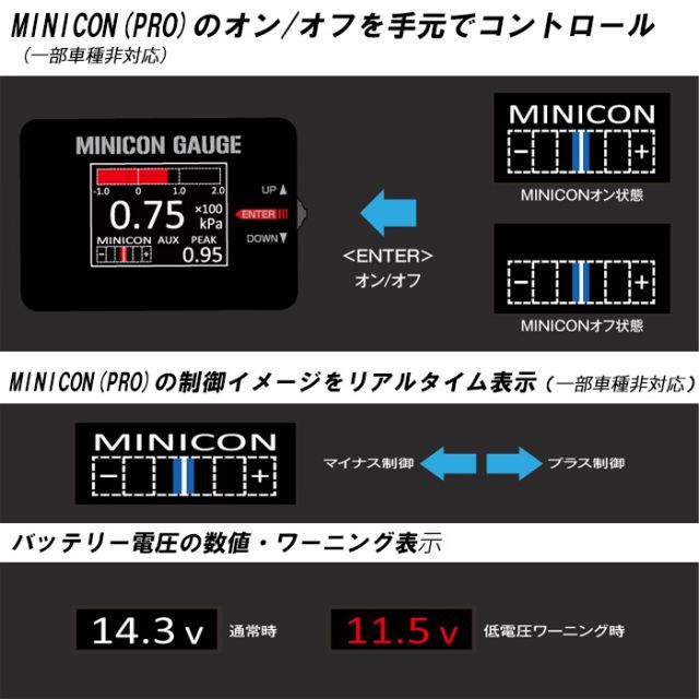 [シエクル×ミニコンゲージ]H82W ekスポーツ・ワゴン_NA(H18/09 - H25/06)用フルカラーOELマルチゲージ[MCG-UT1]