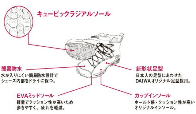 ミズノ モレリアDNA JAPAN 1000足限定モデル 26.5cm ダイワ フィッシングシューズ DS‐2301QR‐HL オリーブ 26.5cm