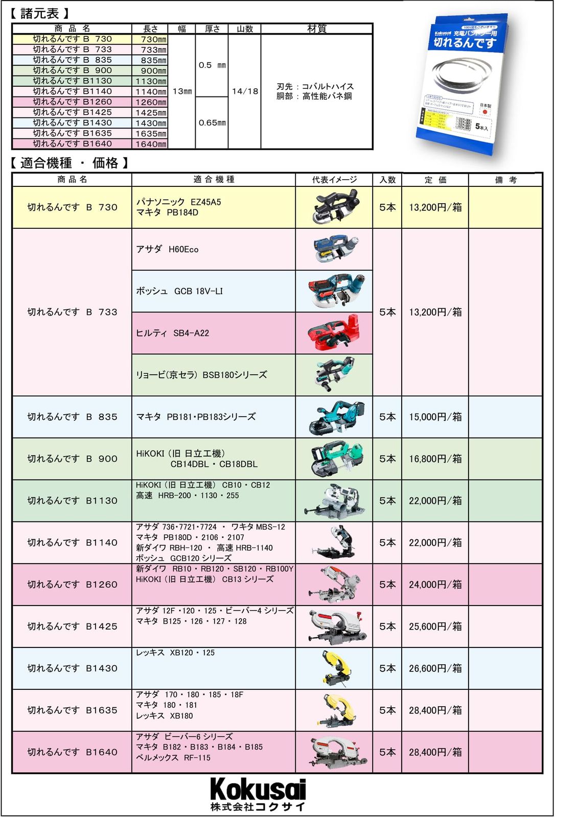 充電バンドソー用替刃 切れるんです