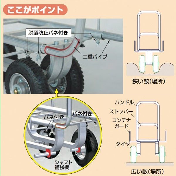 エアータイヤ