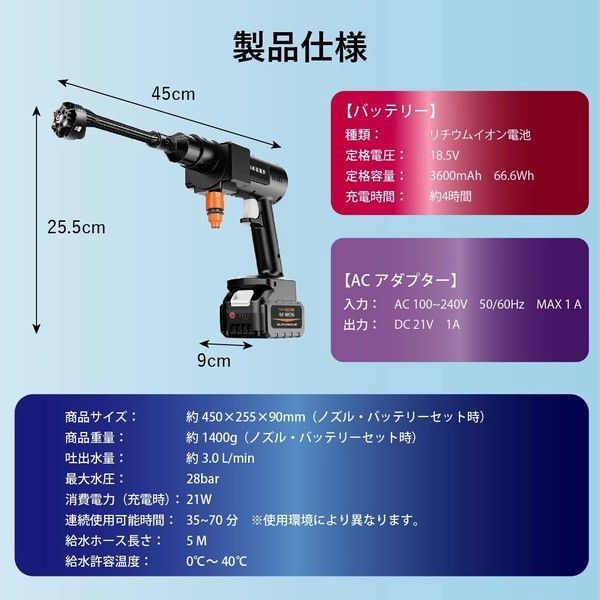 コンパクトなサイズで女性でも使いやすい【充電式モバイル高圧洗浄機