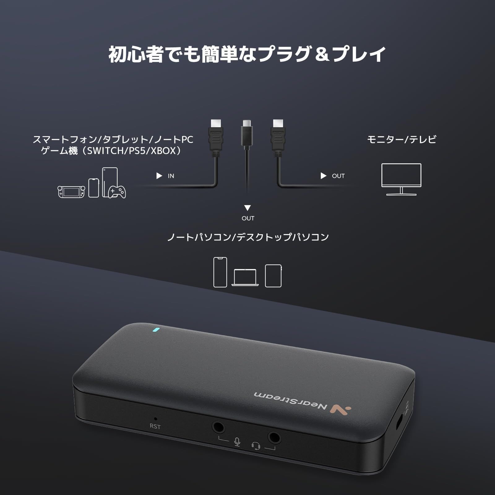 低遅延 ライブ配信|ゲーム実況用