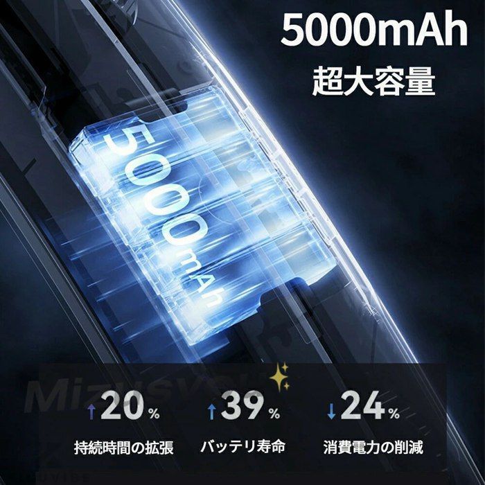 大容量バッテリー 超強風