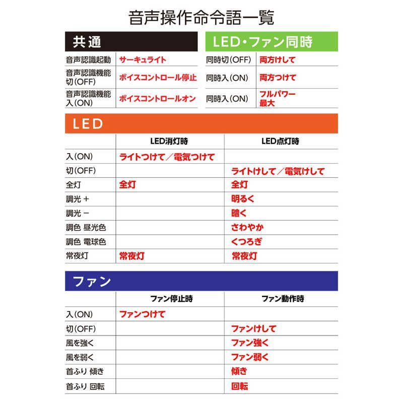株