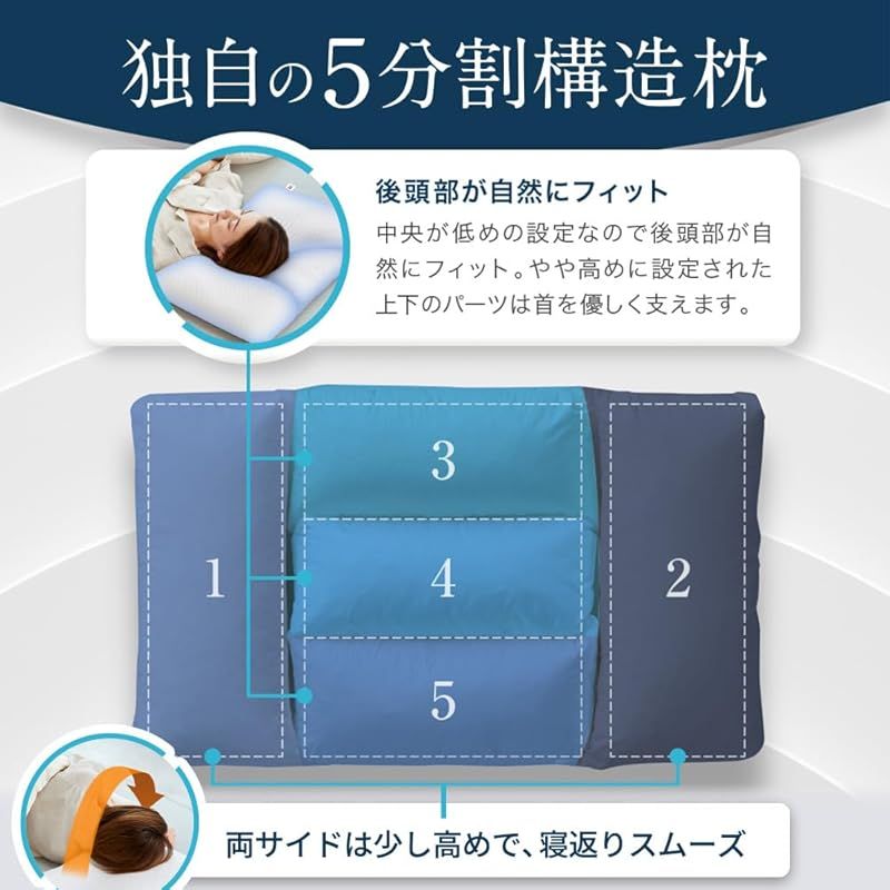 熟睡 安眠枕