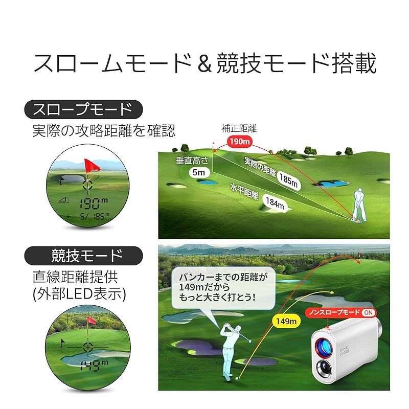 874yd測定
