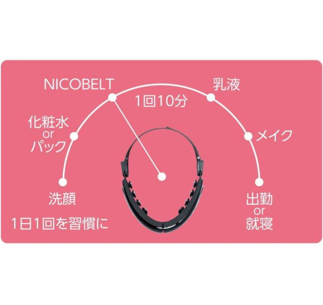 新品未使用】VONMIE ボミー フェイシャルEMSニコベルト VON025