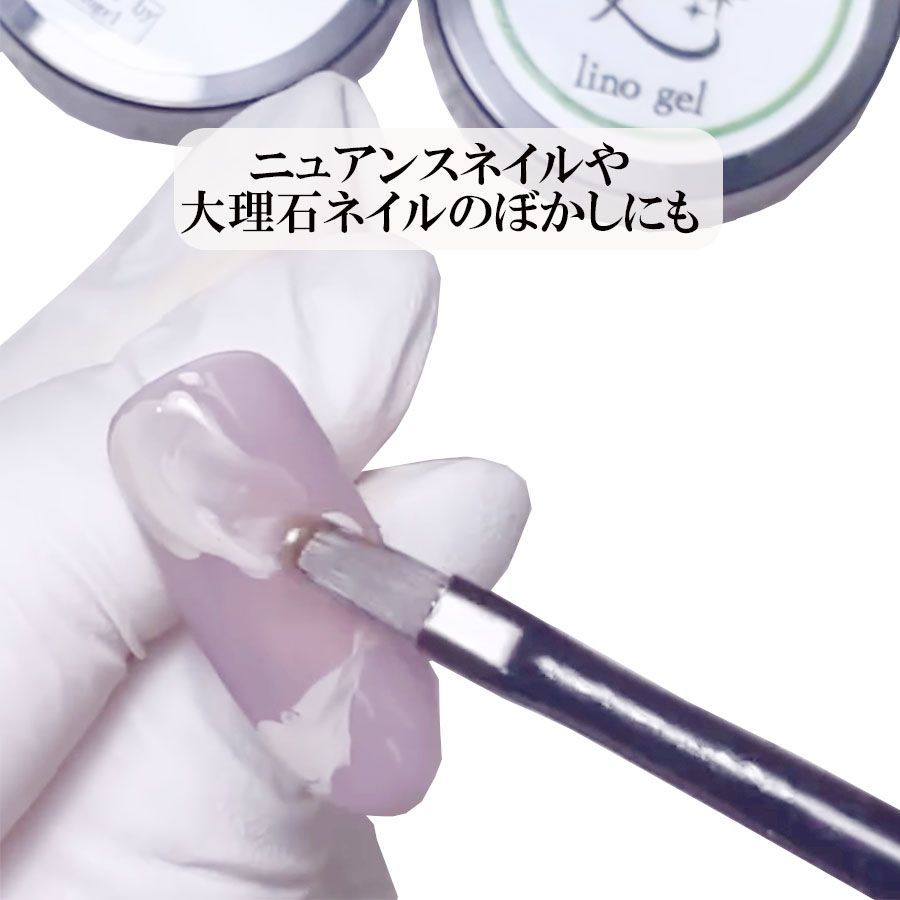 リノジェル