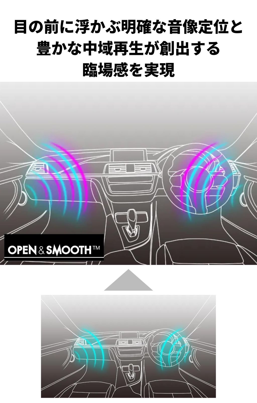 コアキシャル 16.5cm