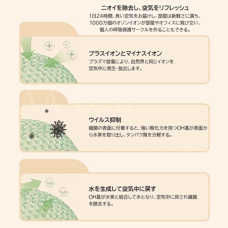 花粉 ハウスダスト