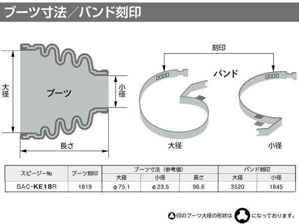 ワレ有 BAC-KE18R