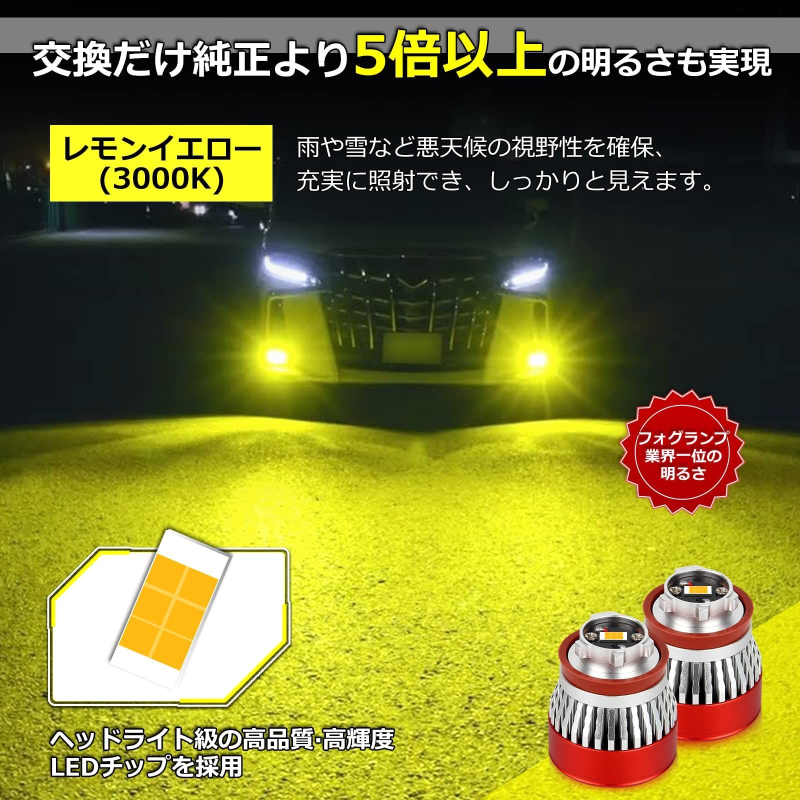 ハリアー80系