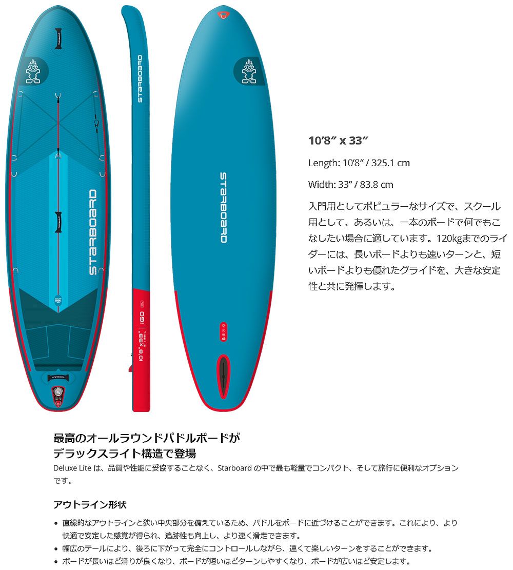 24-25 STARBOARD I GO DELUXE LITE ROLL 10