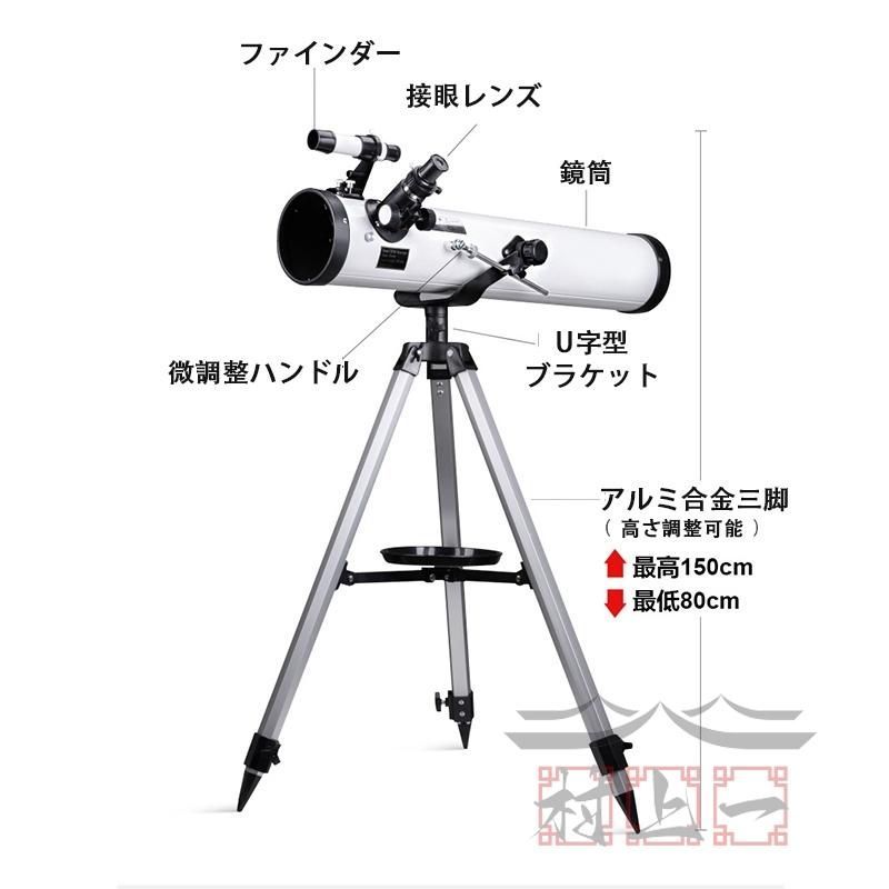 高倍率 スマホ
