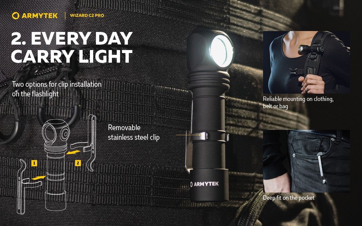 ARMYTEK WIZARD C2 PRO XHP50.2 フラッシュライト ヘッドライト 白色光