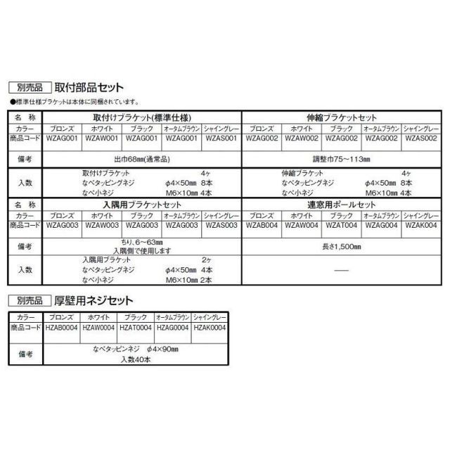 TOSTEM トステム