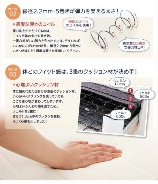 タオルタイプボックスシーツセット