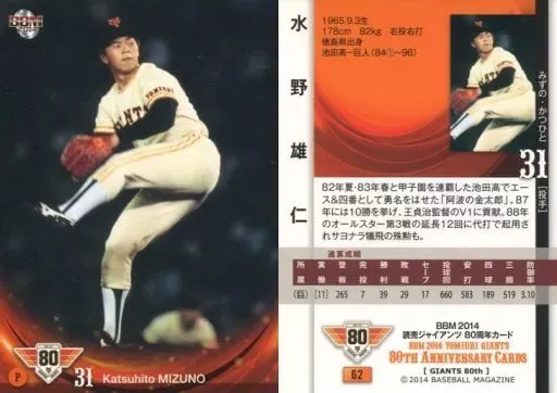 水野雄二 31 直筆サインボール　読売巨人1984〜1996 水野雄仁直筆サインボール 読売ジャイアンツ - メルカリ